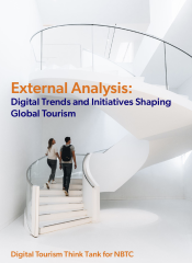 Cover External Analysis